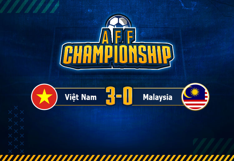 AFF Cup: Thắng lợi này giúp ĐT Việt Nam đòi lại ngôi đầu bảng với 6 điểm và hiệu số +9 sau 2 trận