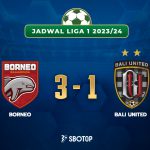 Skor akhir Liga 1: Borneo FC Samarinda 3-1 Bali United