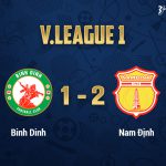 V-League 1: Bình Định vẫn đang đứng cuối ở nhóm trên