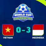 Statistik Indonesia di kualifikasi Piala Dunia zona Asia