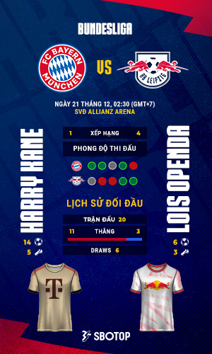 Bayern vs RB Leipzig – VN