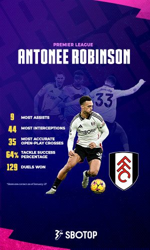 Fulham_Robinson – EN