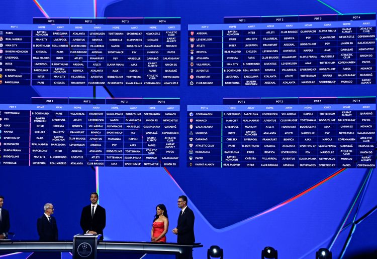 Các cặp đấu ở league phase Champions League được xác định